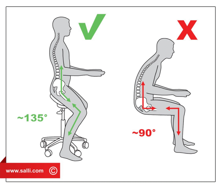 SALLI® sadultool Solo Tilt - Image 5